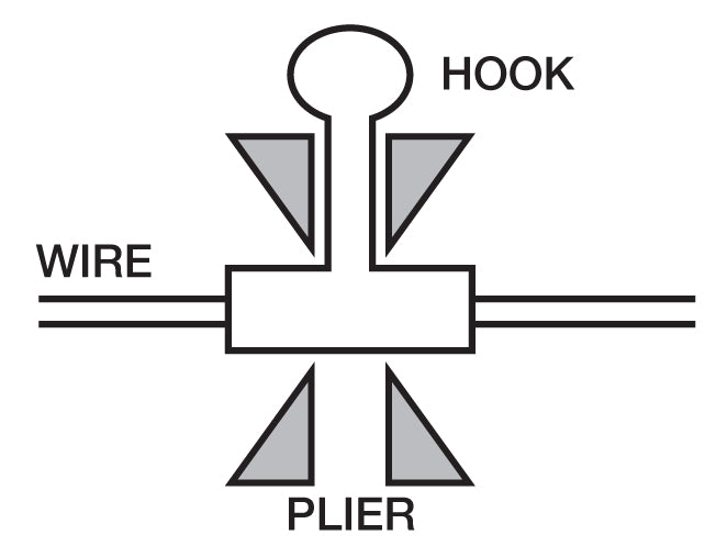 Crimpable Ball Hook Placing Plier (Four-Point)