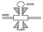 Crimpable Ball Hook Placing Plier (Four-Point)