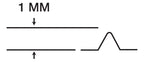 Stop Plier - “V” Bend